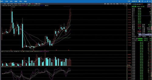 A股白酒行業(yè) 瘋狂能否持續(xù)？上車時機與趨勢資產配置分析