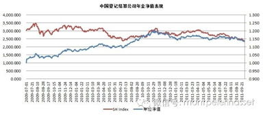 倍霖山投資首只陽光私募產品發(fā)售啟動，趨勢資產管理引領未來