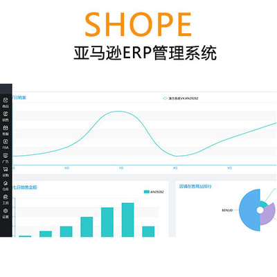 SHOPE蝦皮店群ERP 高效庫(kù)存與趨勢(shì)資產(chǎn)管理的雙重引擎